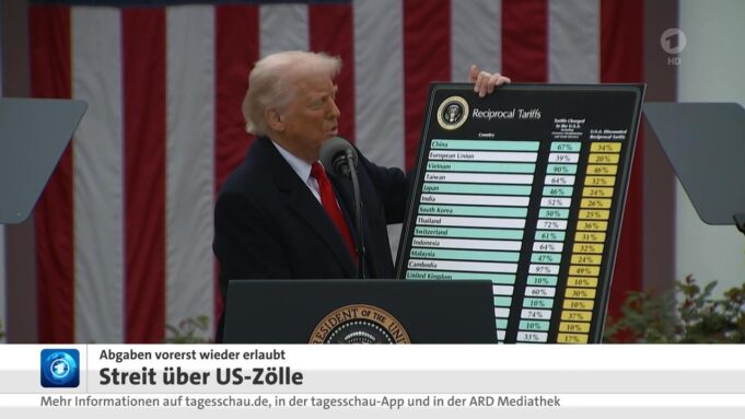 Tagesschau w 100 sekund

